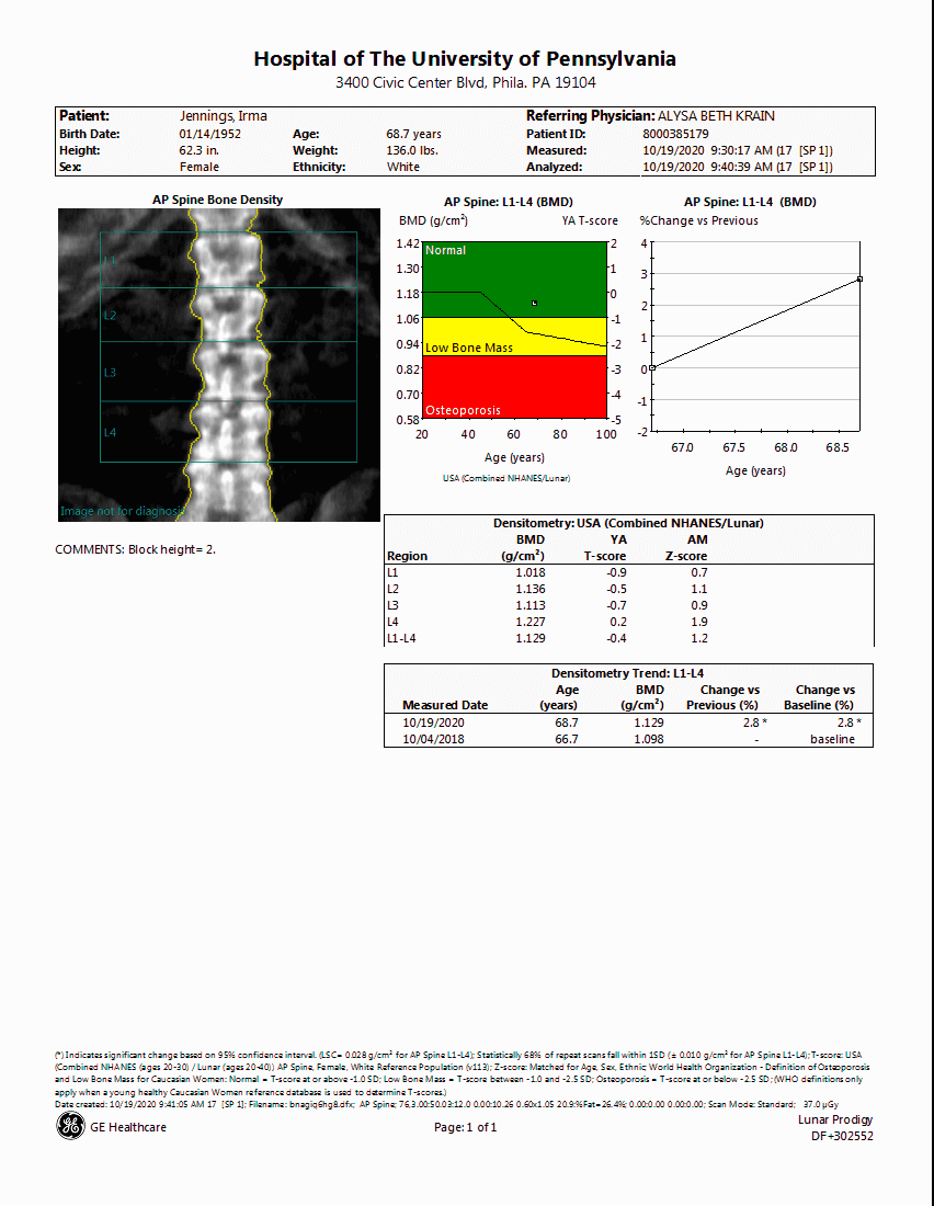 DXA test Spine 2020 (1)