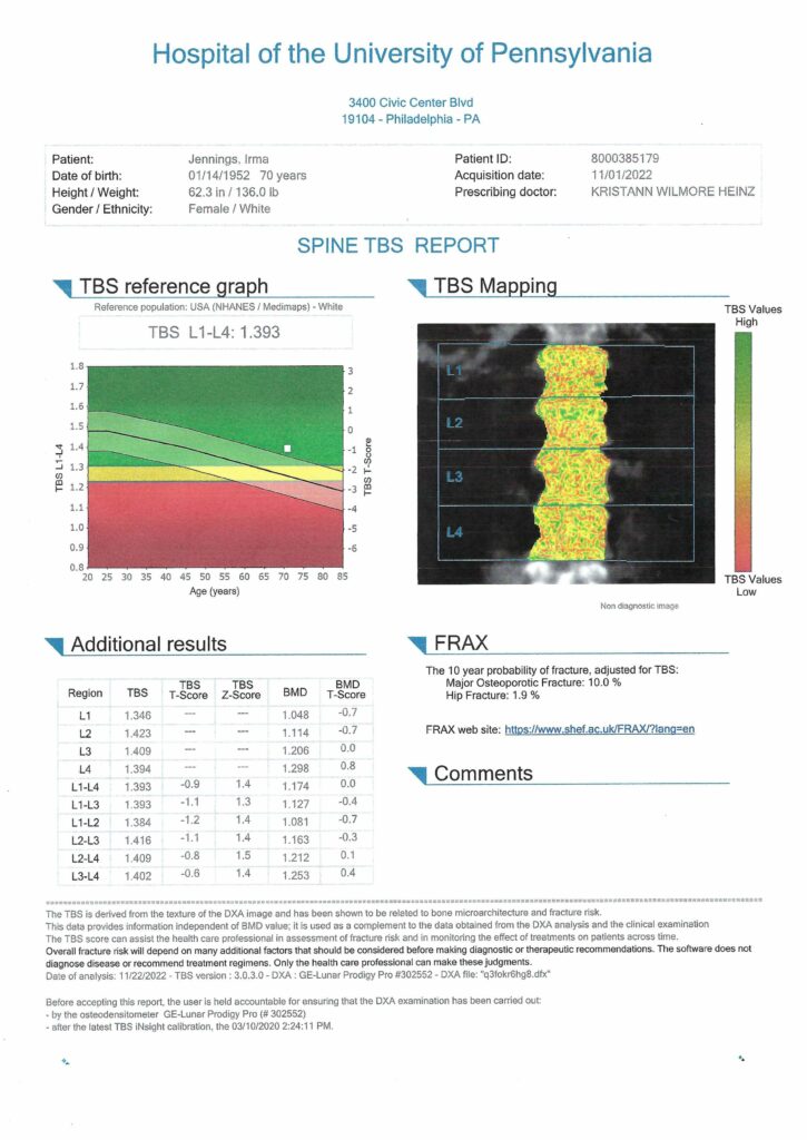 Trabecular Bone Score 